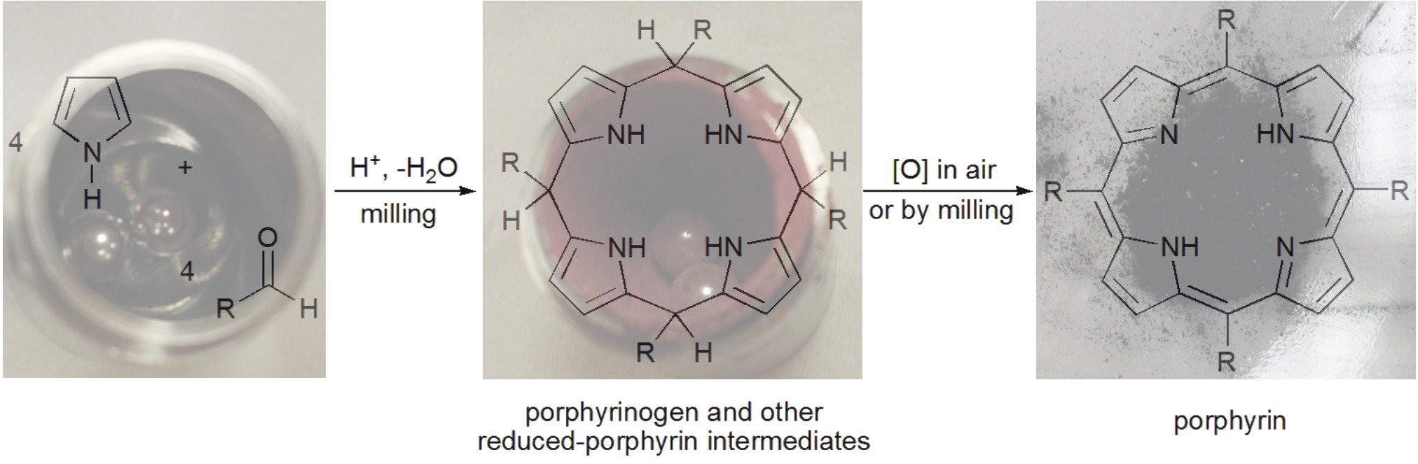 Solvent-free Synthesis of Porphyrins